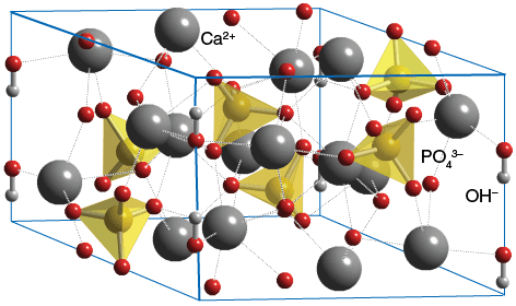hydroxyapatite crystal structure